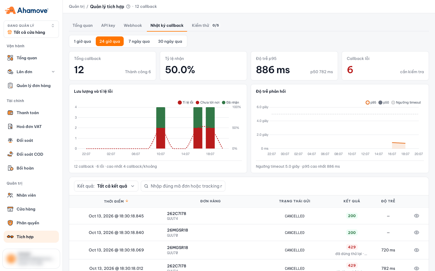 Callback log tab: metrics, traffic chart, latency and detail table