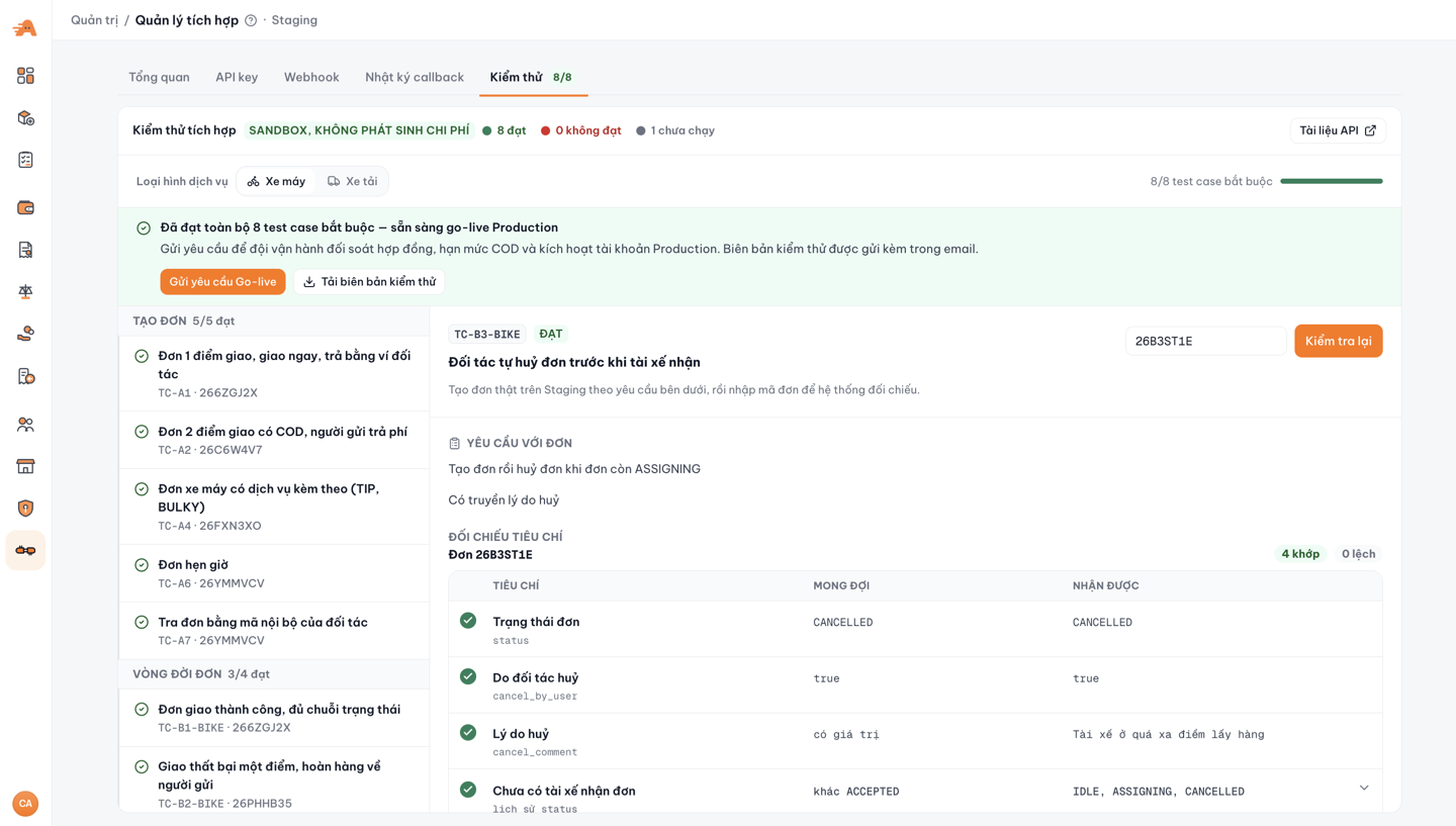 Testing tab with all required test cases passed: ready-to-go-live message and the Gửi yêu cầu Go-live (Send go-live request) button