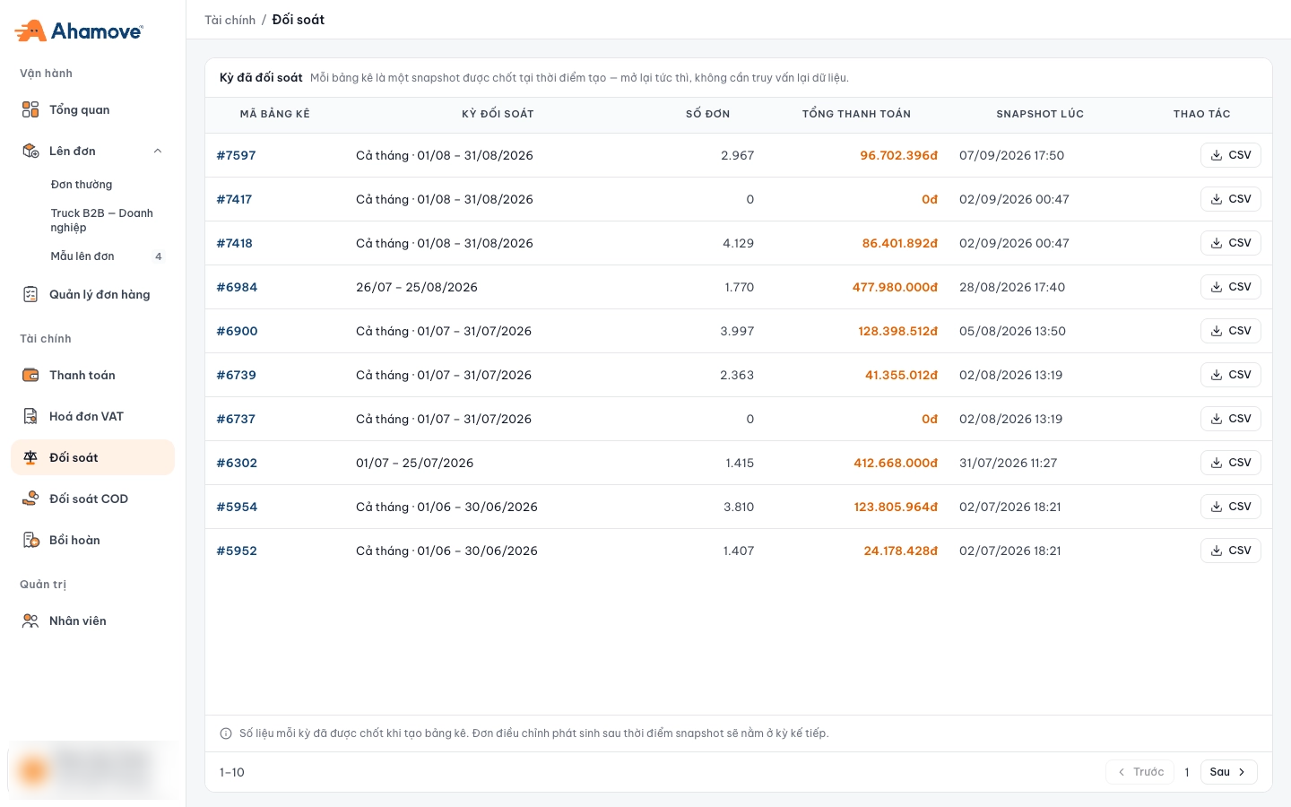 Reconciliation page ('Đối soát'): list of closed statements, CSV download button