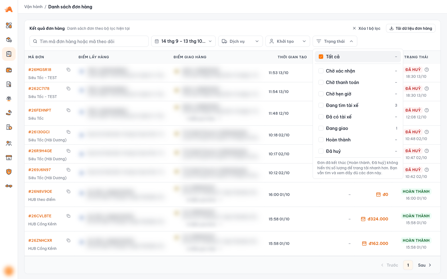 Trạng thái (Status) filter showing the number of orders in each status