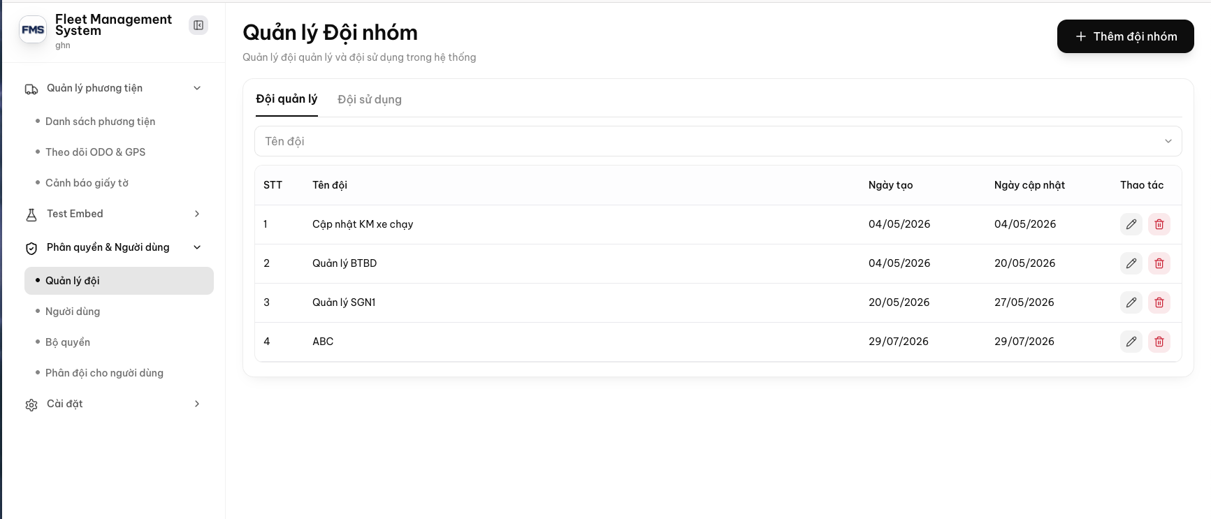 Màn hình Quản lý đội nhóm