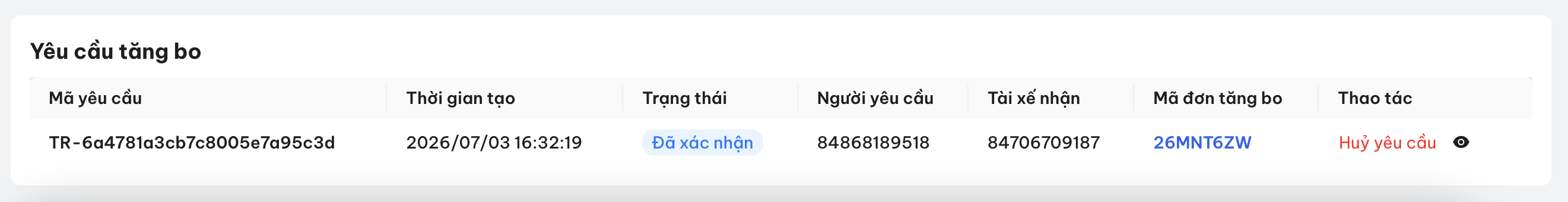 Quản lý danh sách yêu cầu tăng bo trong màn hình chi tiết đơn hàng